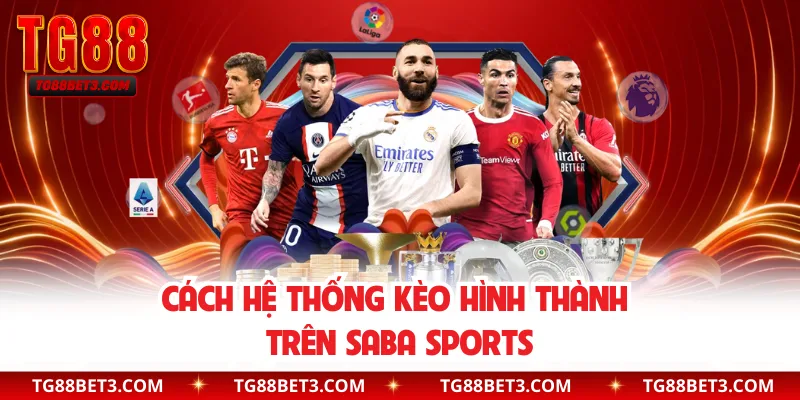 Cách hệ thống kèo hình thành trên Saba Sports